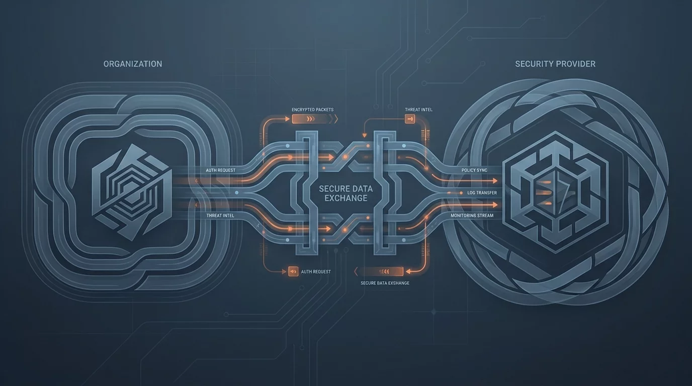 Schema flux de donnees entre entreprise et MSSP sous angle RGPD